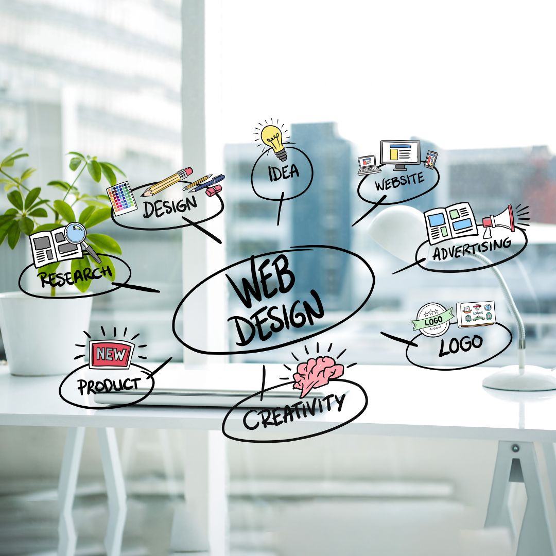 Best Web Design in Kenya